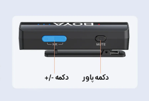 دکمه بویالینک 2